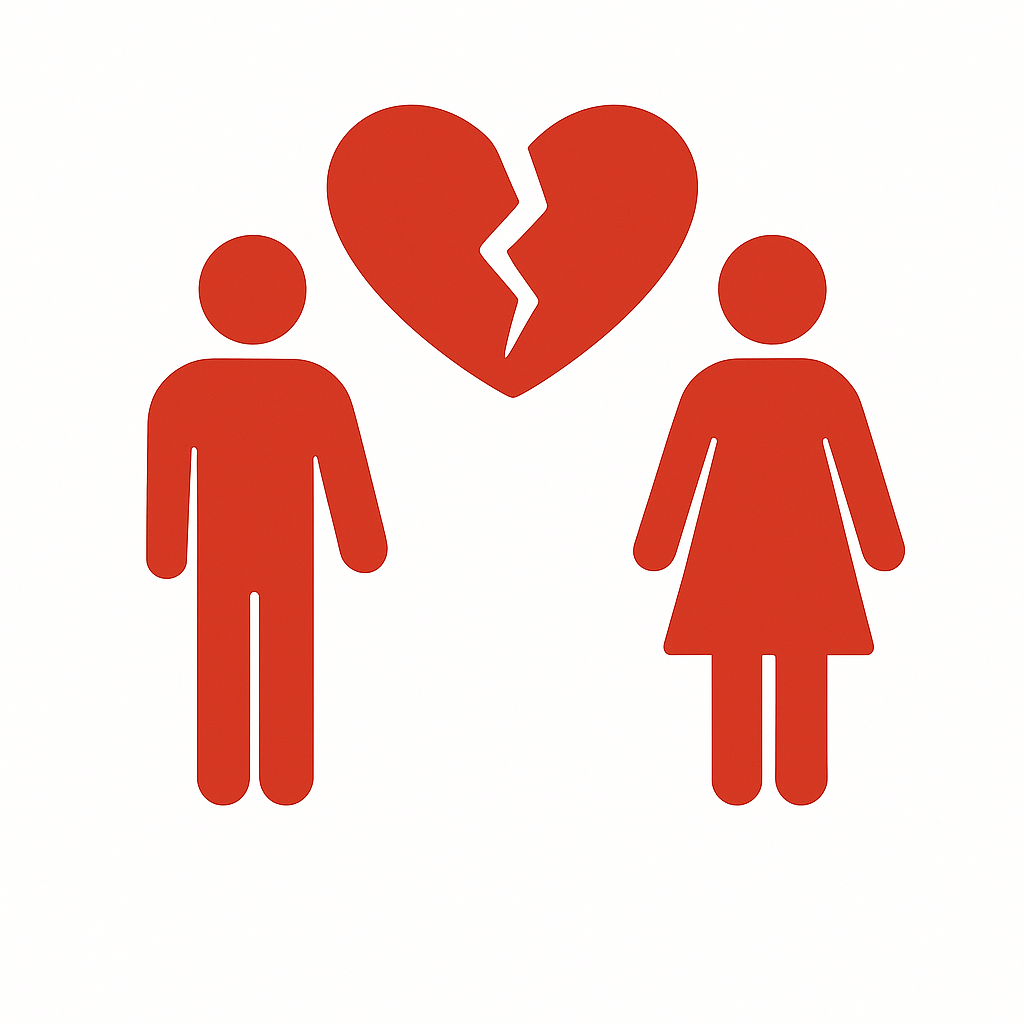Divorce Law